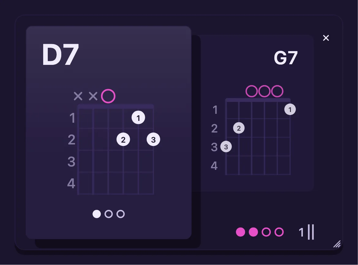 The floating chord card: D7 magnified in front with G7 waiting behind it, and under them four beat dots and a one-bar countdown to the change.